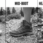 A split-screen comparison showing three types of hiking footwear: a low-cut trail runner, a mid-height synthetic hiking boot, and a rugged, full-grain leather backpacking boot, displayed on natural trail terrain.
