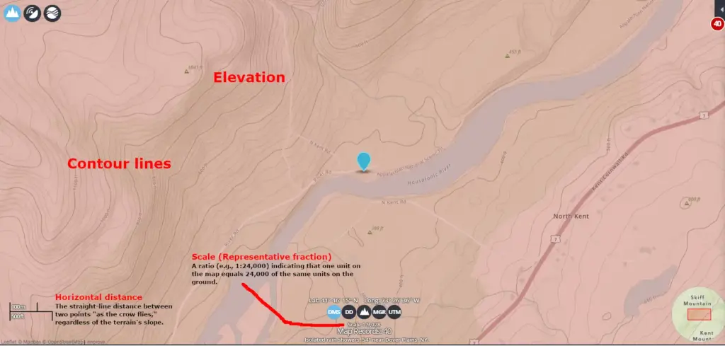 A topographic map of the Housatonic River area with contour lines, elevation markers, and horizontal distance explanations labeled in red text